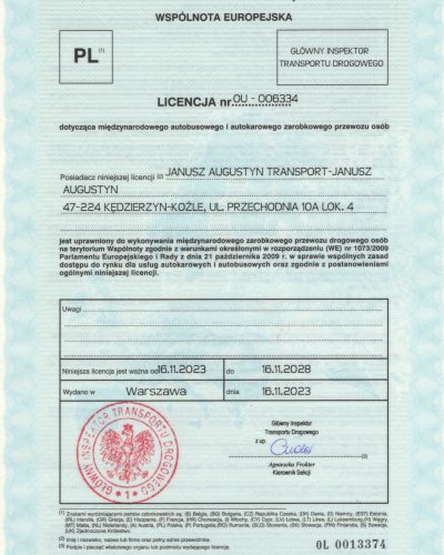 licencja miedzynarodowa